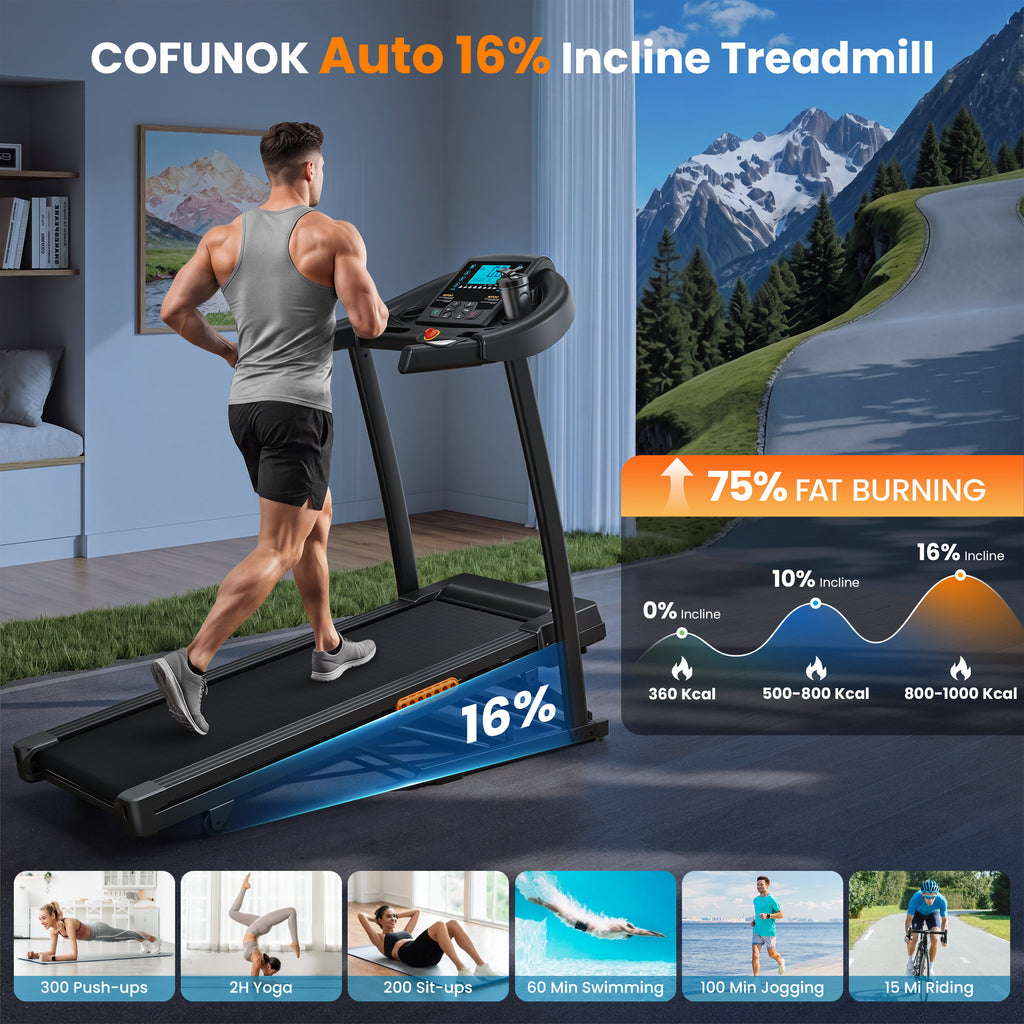 COFUNOK 16% Auto Incline Folding Treadmill ,4.0HP Treadmill for Home and Office,300-400LBS Capacity,10MPH Incline Treadmill with Heart Rate & Body Fat Monitor,App