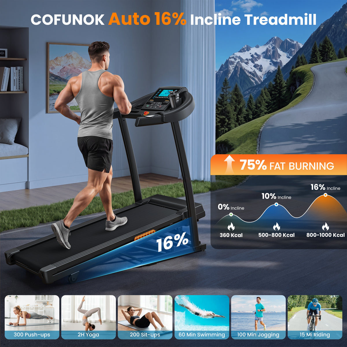 COFUNOK 16% Auto Incline Folding Treadmill ,4.0HP Treadmill for Home and Office,300-400LBS Capacity,10MPH Incline Treadmill with Heart Rate & Body Fat Monitor,App