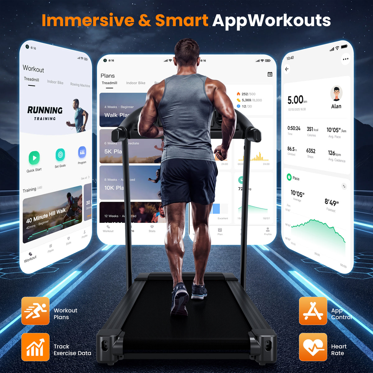 COFUNOK 16% Auto Incline Folding Treadmill ,4.0HP Treadmill for Home and Office,300-400LBS Capacity,10MPH Incline Treadmill with Heart Rate & Body Fat Monitor,App