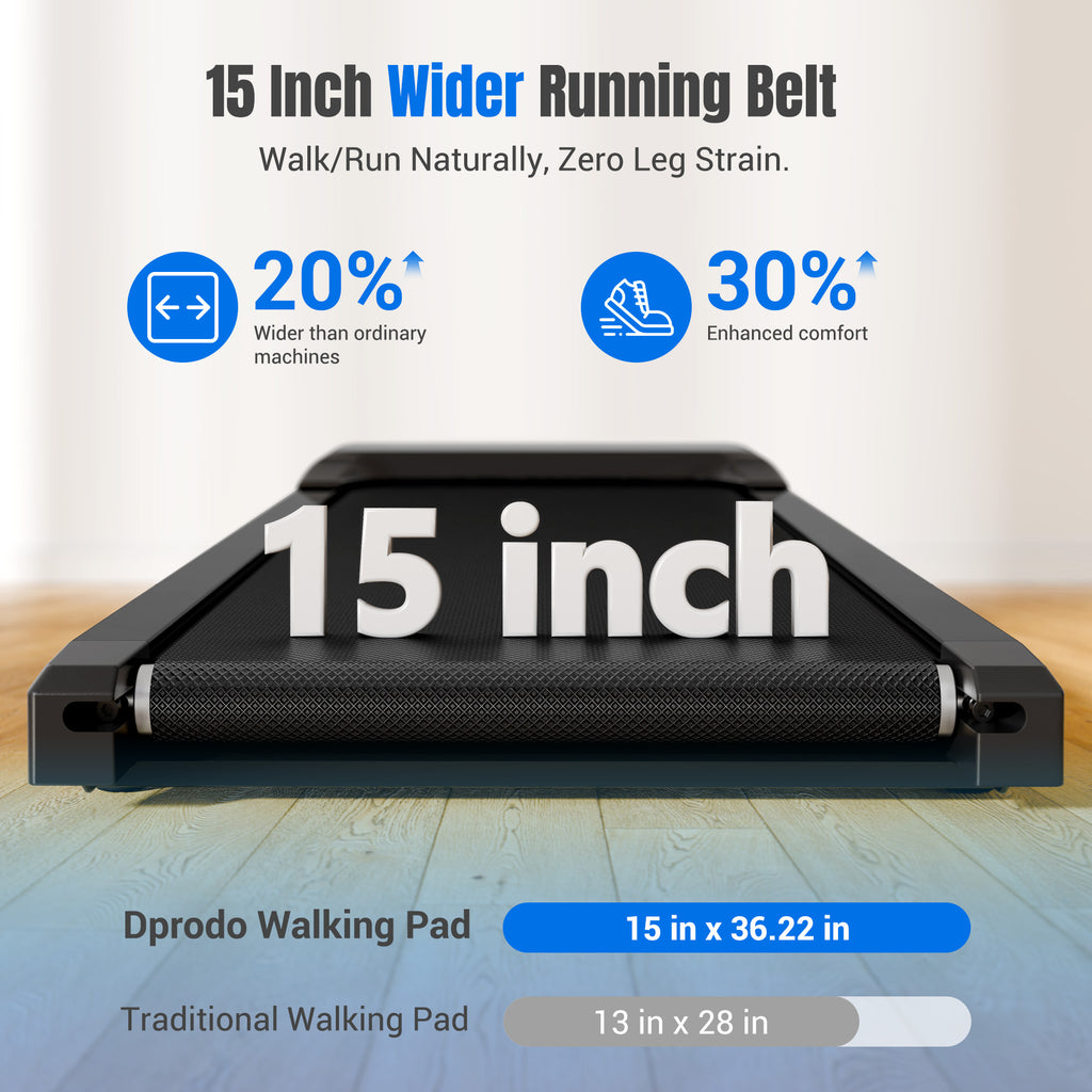 COFUNOK Walking Pad Treadmill with 10% Manual Incline, 2.5 HP Under Desk Treadmill, 1.0–4.0 MPH, 265 lbs Capacity, Remote Control and LED Display