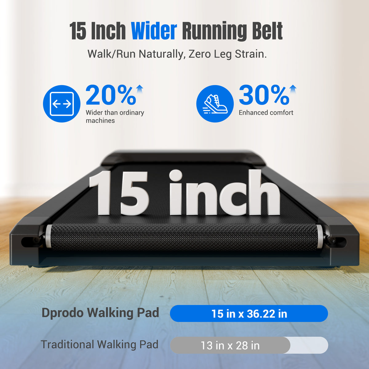 COFUNOK Walking Pad Treadmill with 10% Manual Incline, 2.5 HP Under Desk Treadmill, 1.0–4.0 MPH, 265 lbs Capacity, Remote Control and LED Display