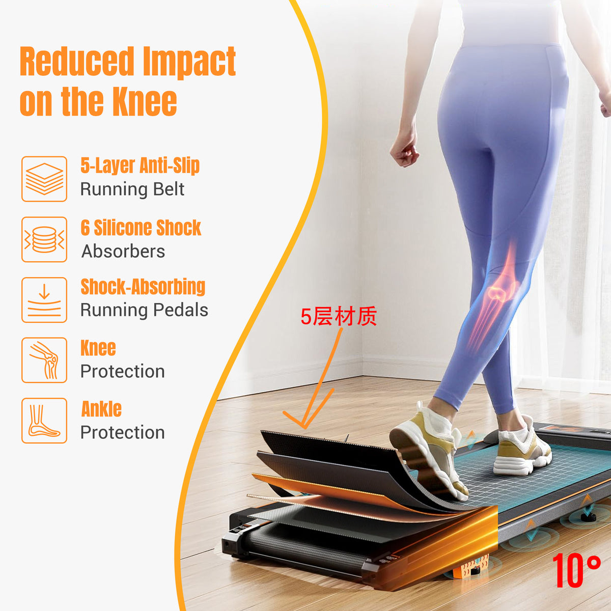 COFUNOK Walking Pad Treadmill with 10% Manual Incline, 2.5 HP Under Desk Treadmill, 1.0–4.0 MPH, 265 lbs Capacity, Remote Control and LED Display