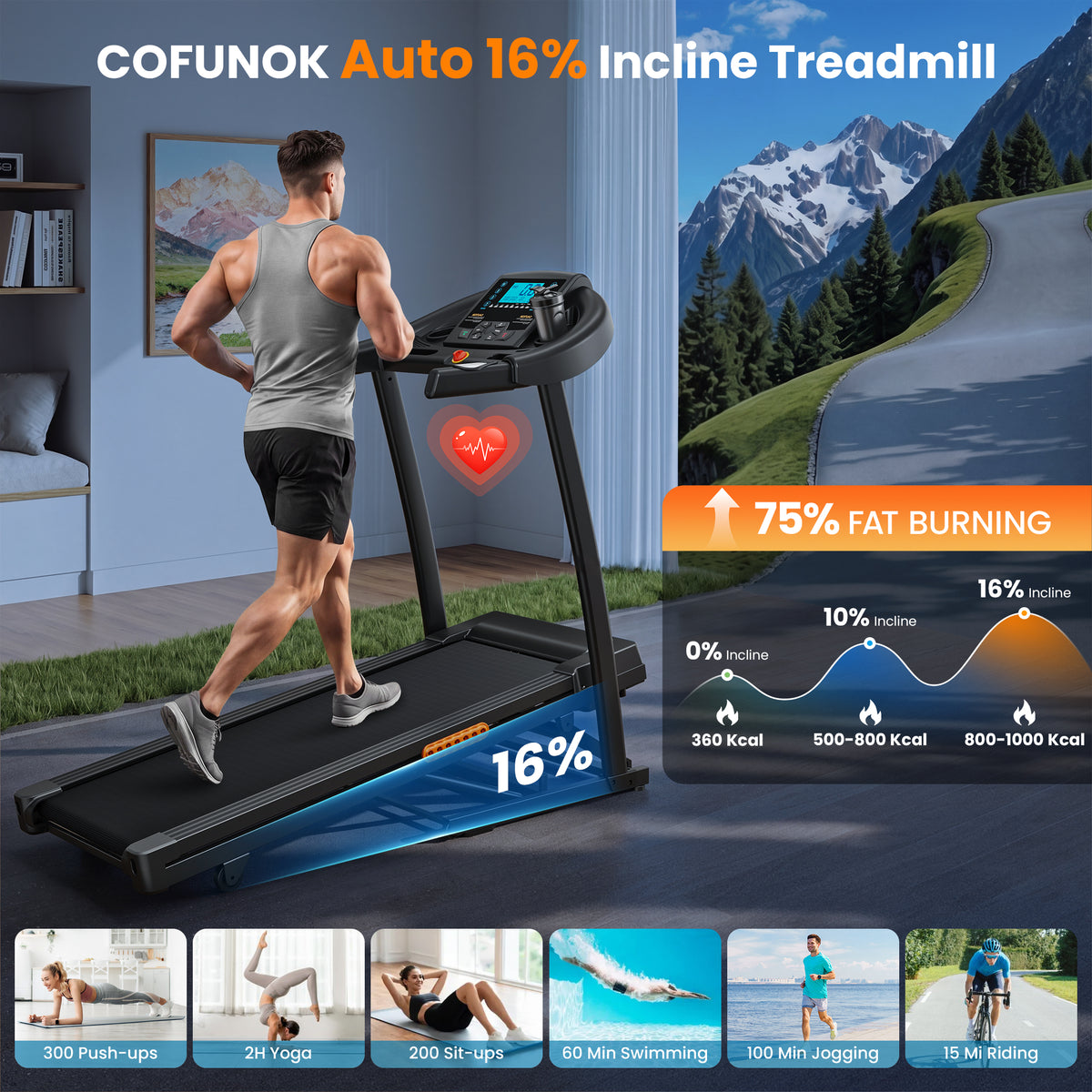 COFUNOK 16% Auto Incline Folding Treadmill ,4.0HP Treadmill for Home and Office,300-400LBS Capacity,10MPH Incline Treadmill with Heart Rate & Body Fat Monitor,App